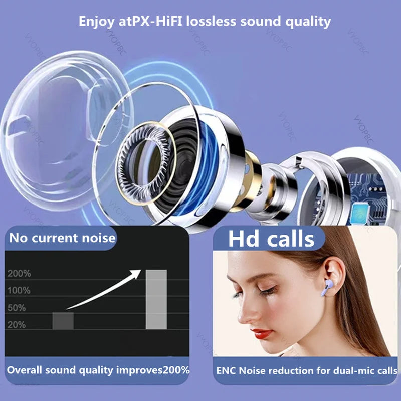 Original Air Pro 6 TWS Wireless Bluetooth Earphones Mini Pods Earbuds Earphone Headset For Xiaomi Android Apple iPhone Headphone